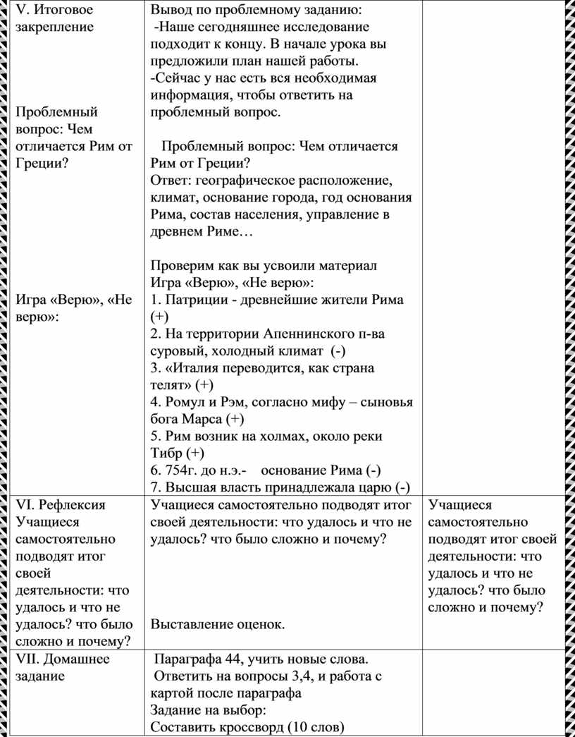 Конспект открытого урока по истории в 5 классе 