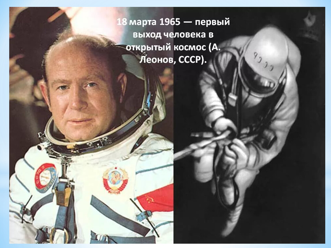 Кто впервые совершил выход в открытый. 18.03.1965 Выход Леонова а.а. в открытый космос. Леонов первый выход в открытый космос.