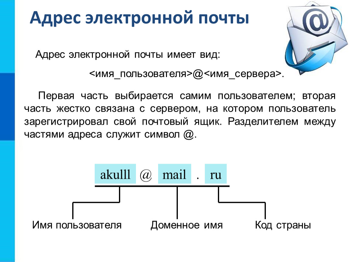 По схемам вхождения компьютера в домены составьте и запишите доменные имена компьютеров