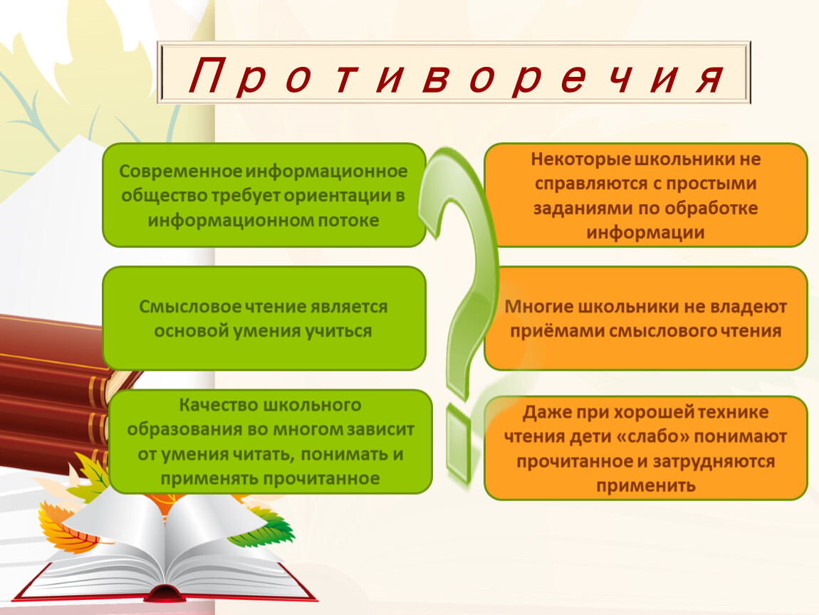 Приёмы работы с текстом в начальной школе по ФГОС на уроках чтения