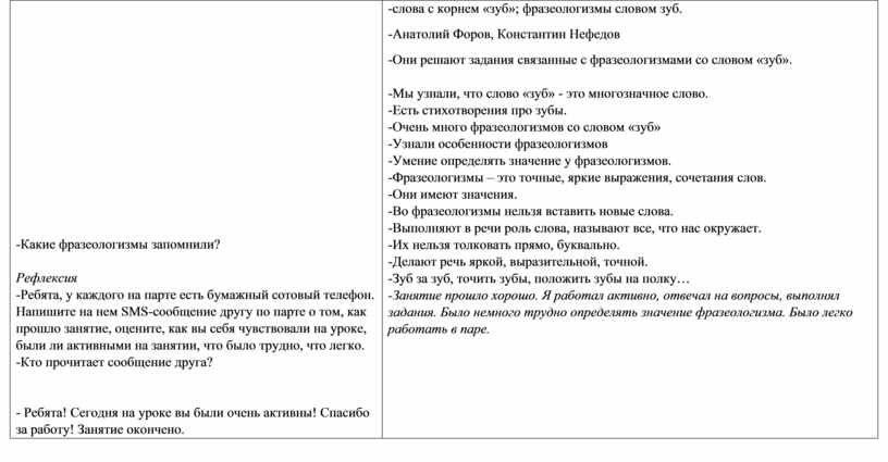 Положить зубы на полку картинка к фразеологизму