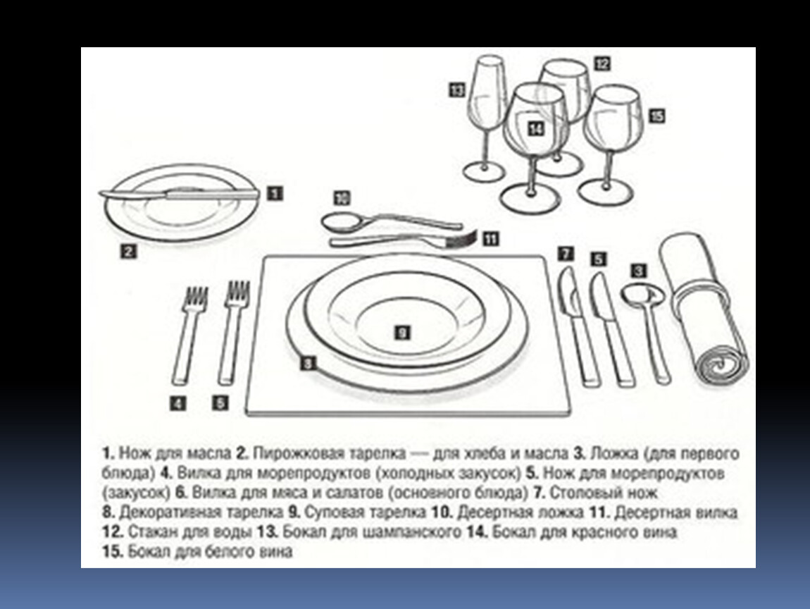 сервировка стола приборами в ресторане