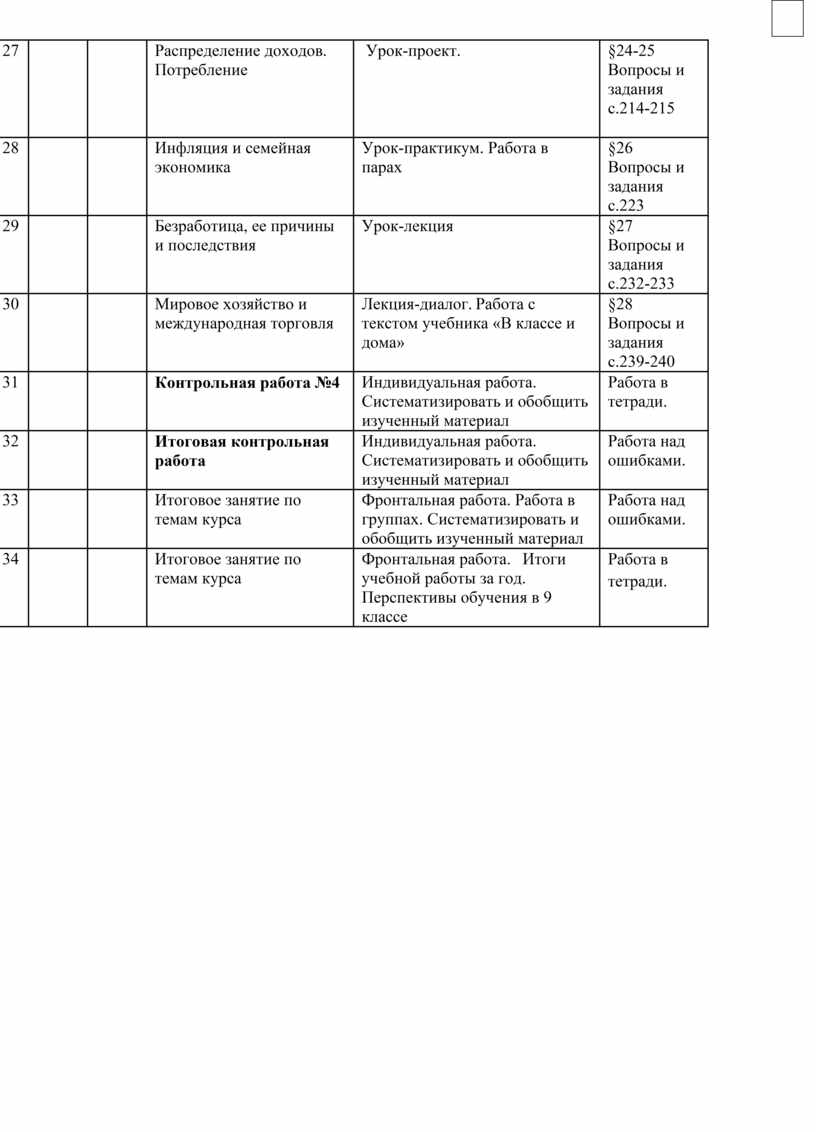 Рабочая программа по обществознанию 8 класс