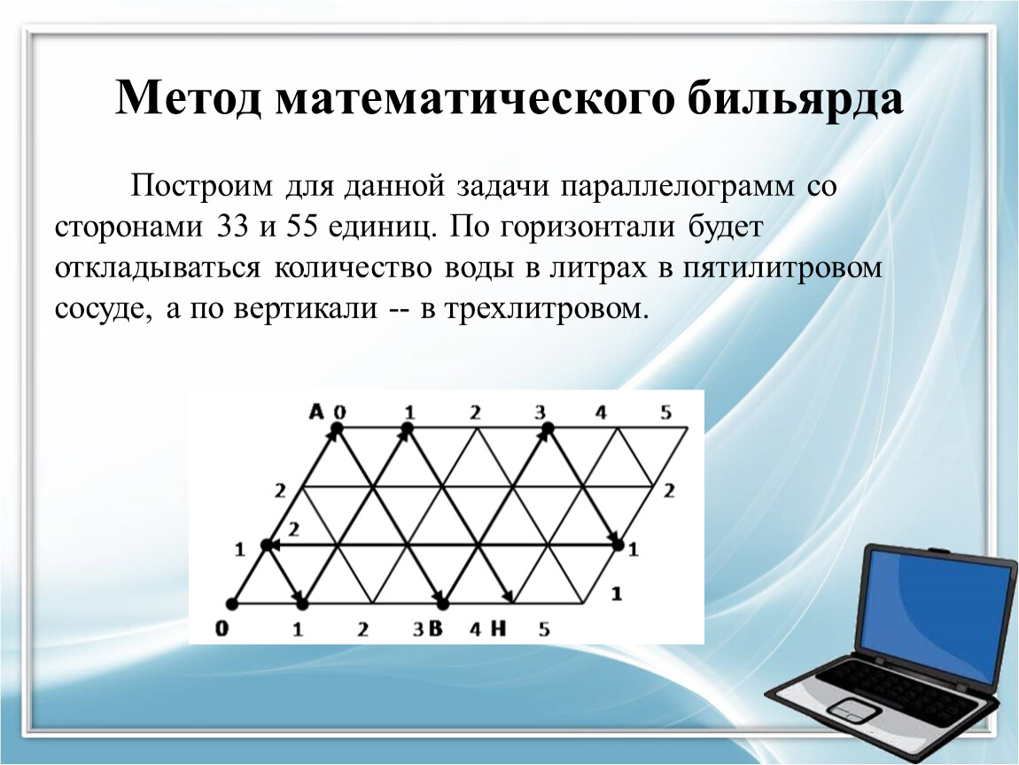 Математический бильярд проект