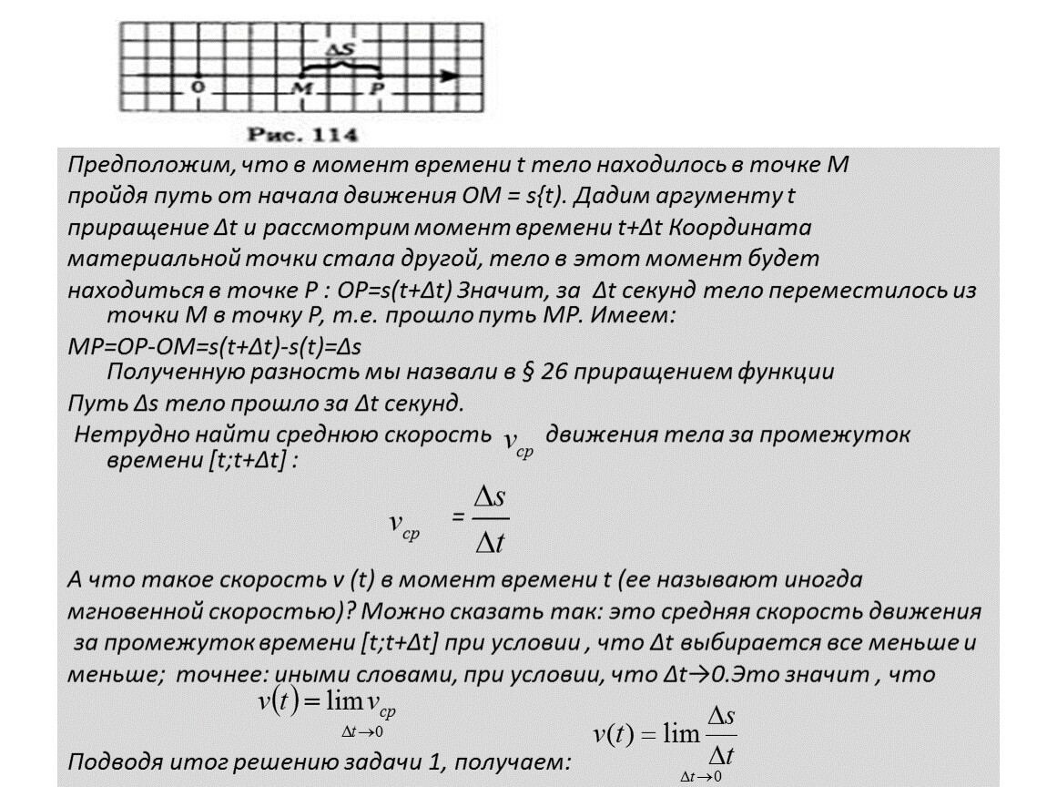 Определение производной