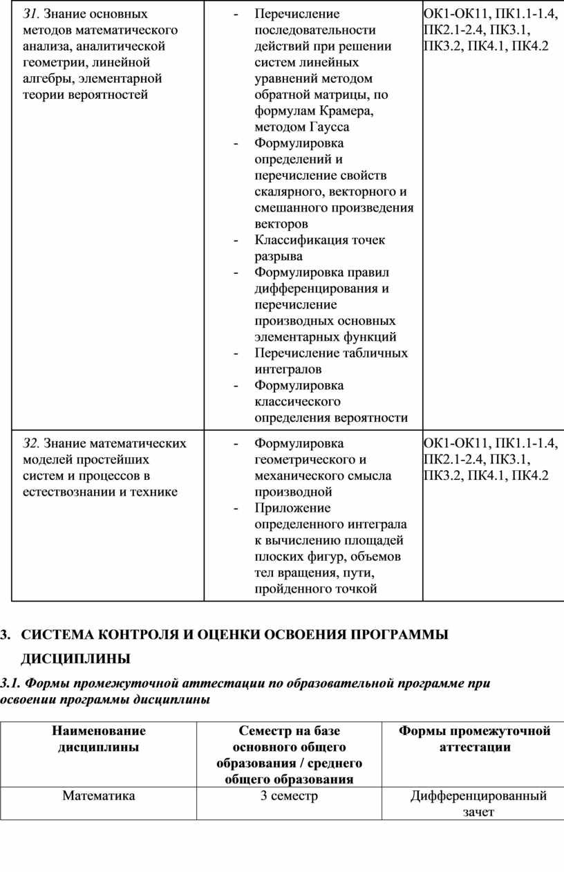 З1. Знание основных методов математического анализа, аналитической геометрии, линейной алгебры, элементарной теории вероятностей -