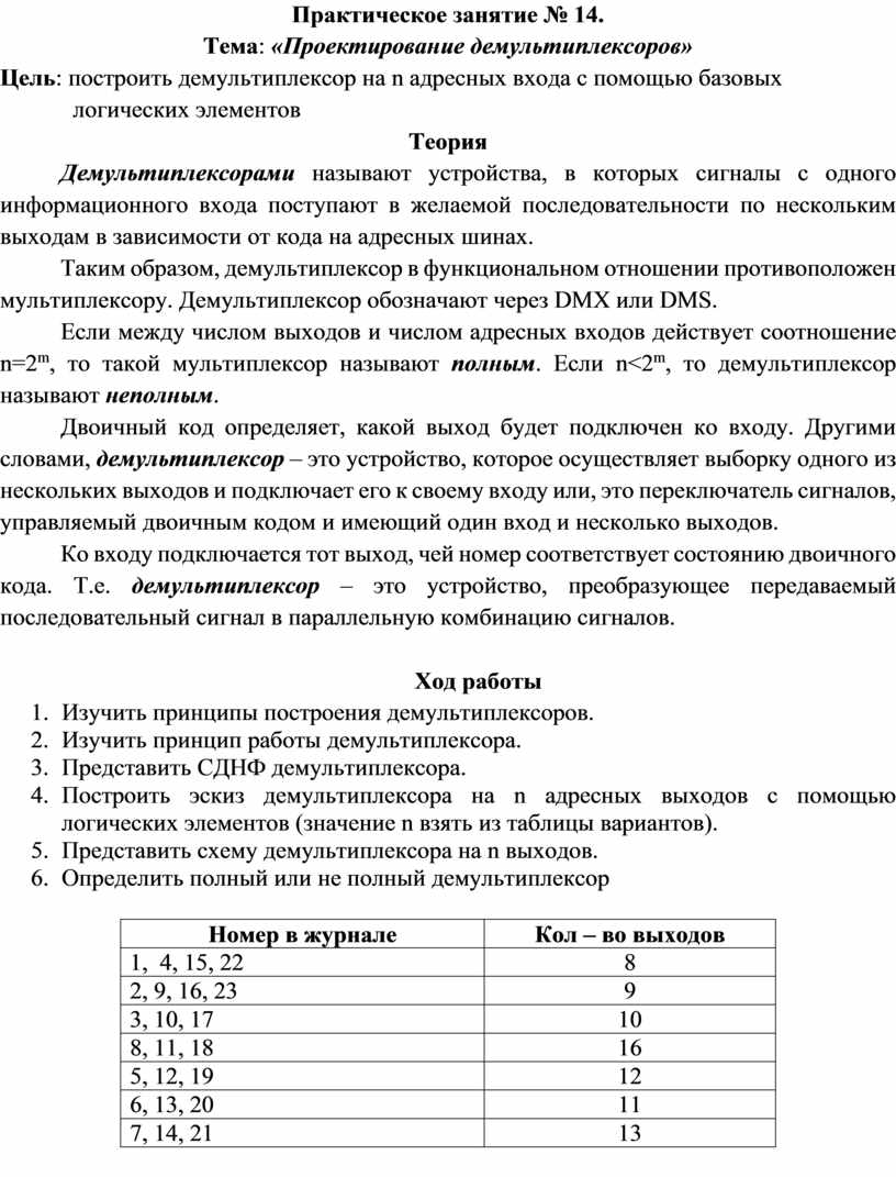 Практическое занятие № 14. Тема : «Проектирование демультиплексоров»