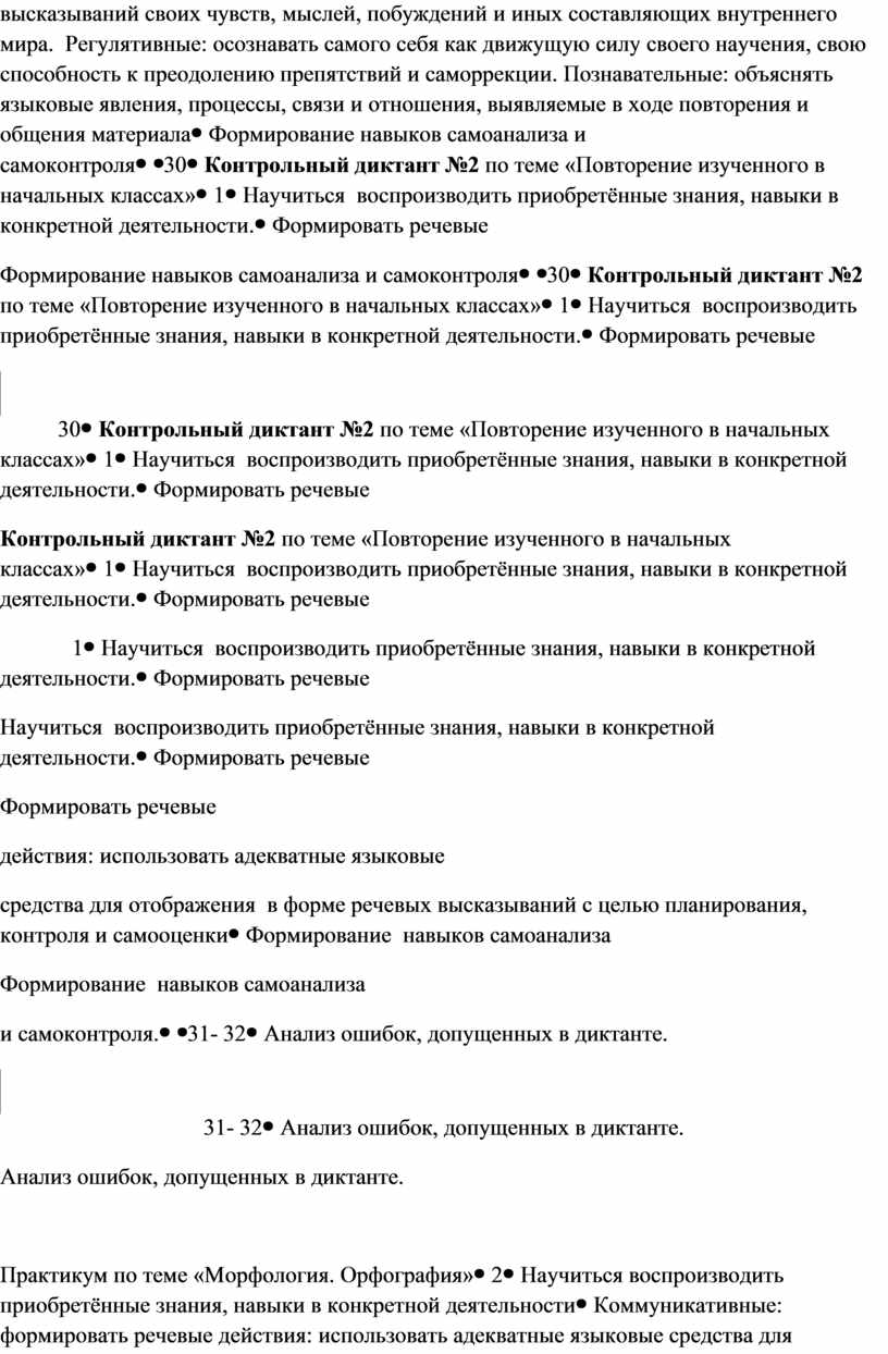 Регулятивные: осознавать самого себя как движущую силу своего научения, свою способность к преодолению препятствий и саморрекции