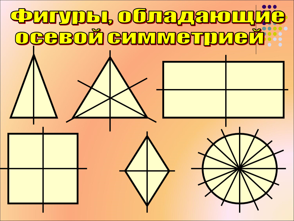 Фигуры 6 класс математика. Ось симметрии 6 класс математика. Ось симметрии фигуры. Фигуры обладающие осевой симметрией. Центрально симметричные фигуры.