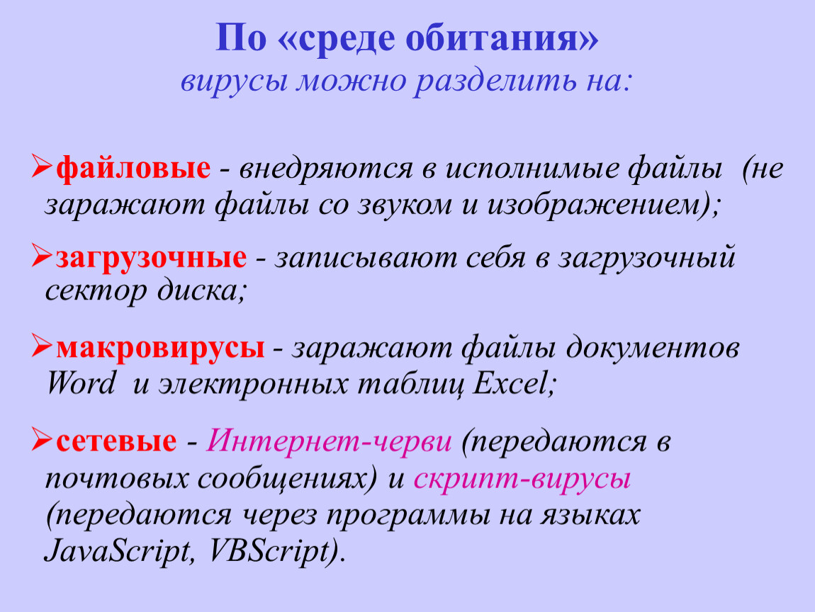 Заражают файлы документы и электронные таблицы. По среде обитания вирусы можно разделить на. Какие файлы заражают макро-вирусы. Какие вирусы сейчас ходят. Какие файлы могут быть заражены вирусами.