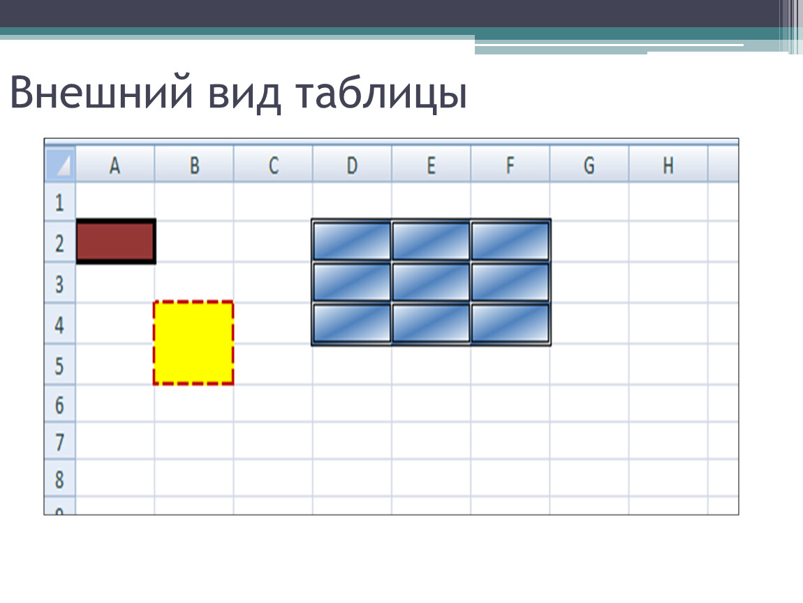 6 электронная таблица. Электронная таблица пустая. Загрузка электронных таблиц. Среда электронной таблицы. Электронные таблицы популярные.