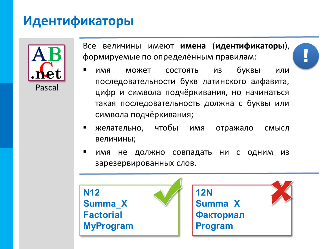 Символы идентификаторы. Идентификатор в программировании это. Идентификатор в Паскале примеры. Идентификатор это в информатике. Идентификатор пример.