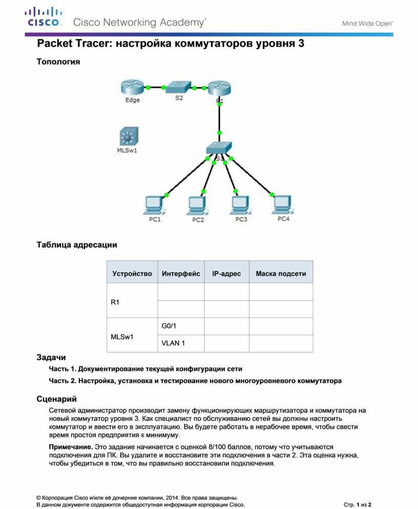 Ccnp настройка коммутаторов учебное руководство