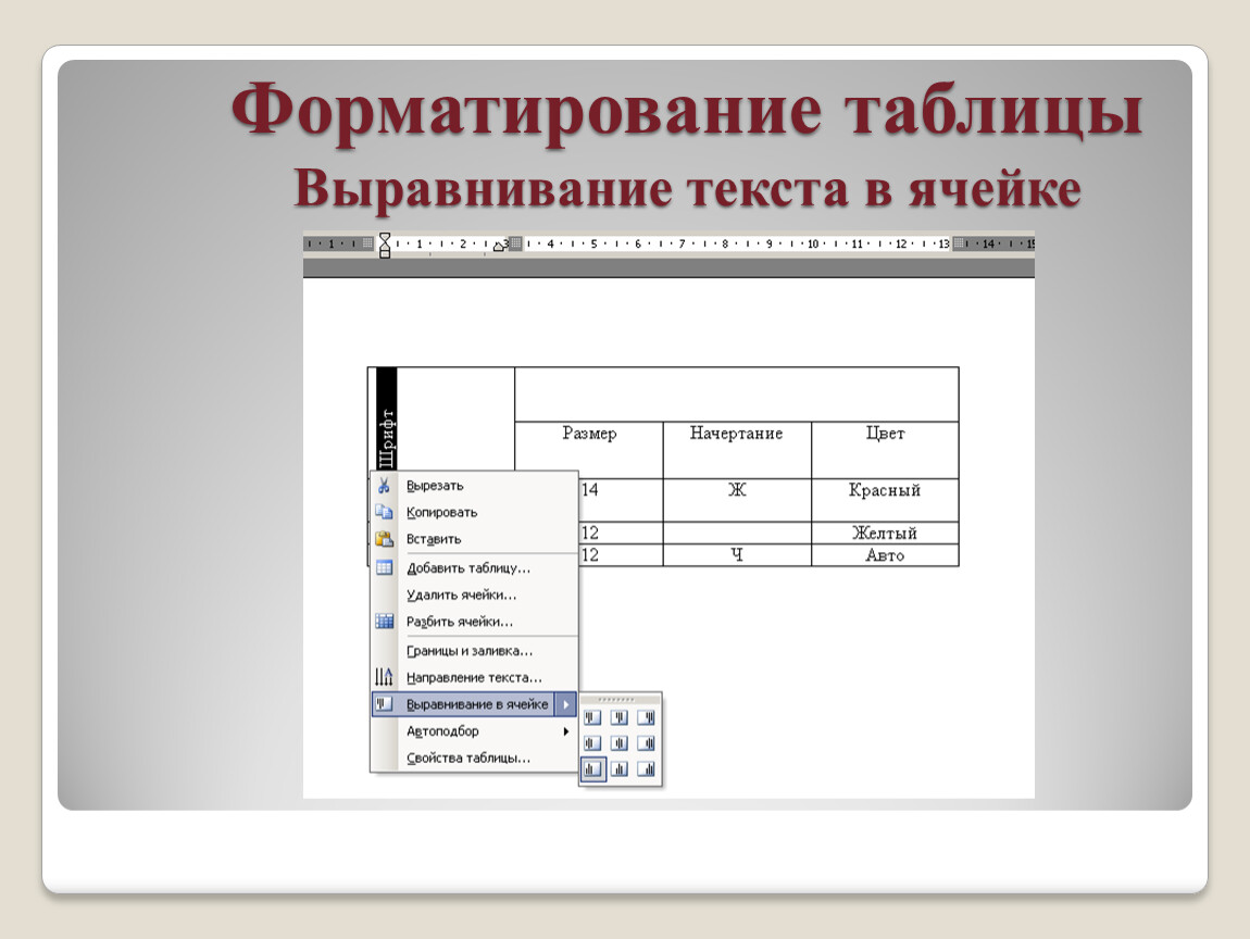 Форматирование цвета. Форматирование таблицы. Форматирование текста таблица. Выравнивание текста в ячейках таблицы. Способы форматирования таблиц.