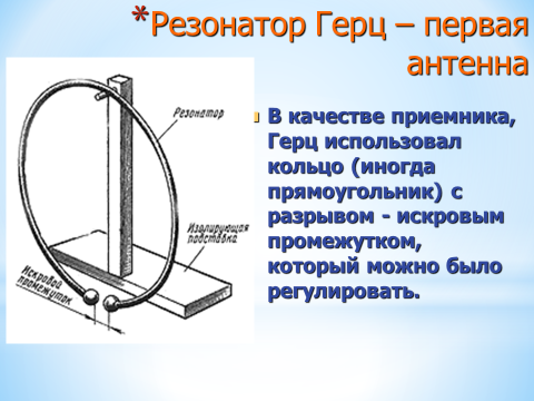 Электромагнитные волны физика 11 класс презентация