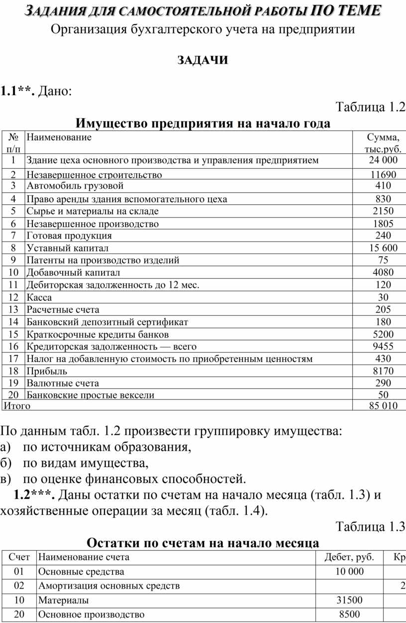 Образец договора на ведение бухгалтерского и налогового учета