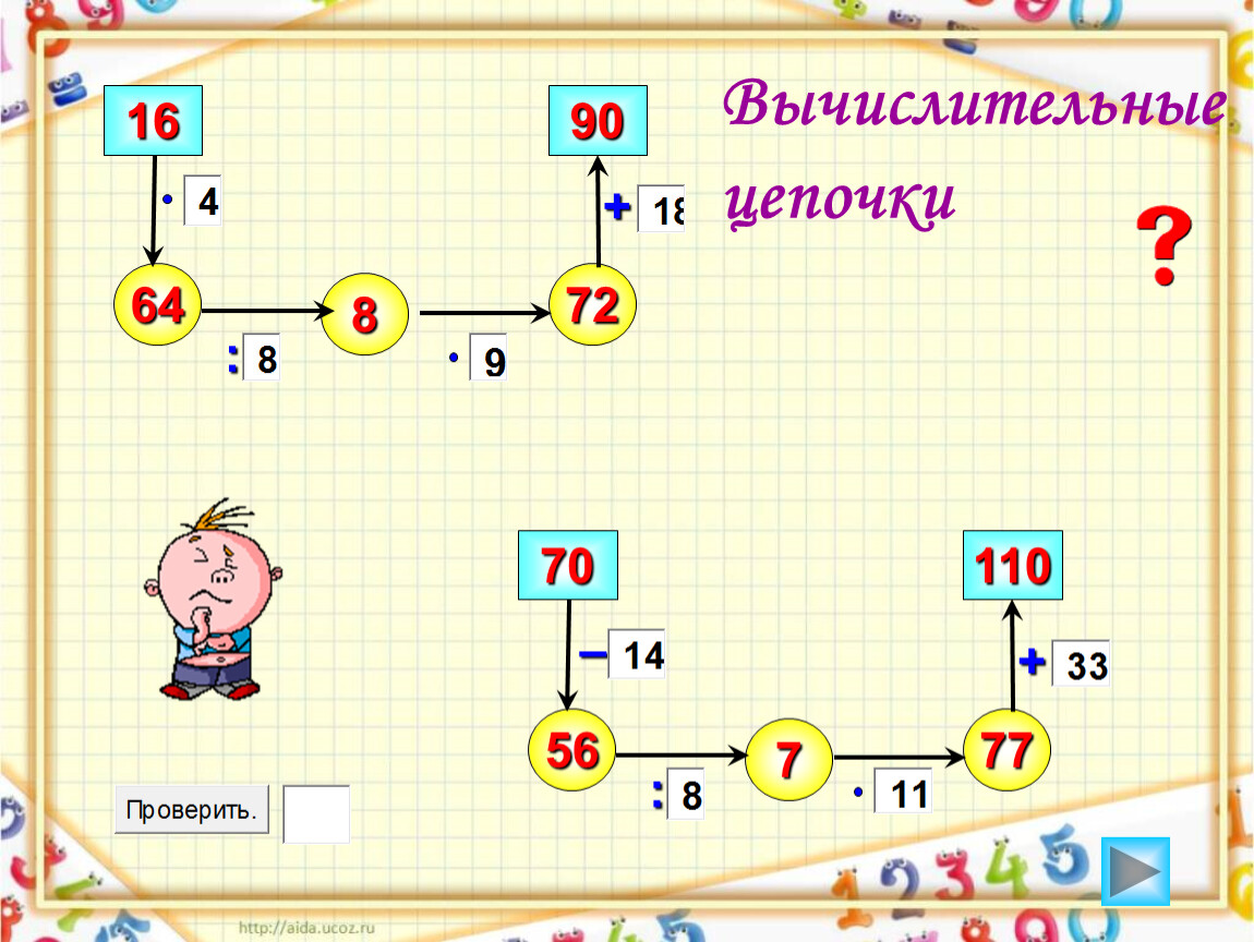 Презентация по математике на тему 