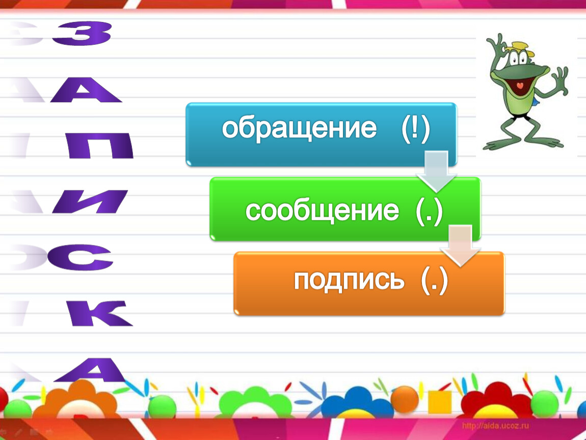 5 сообщений обращения. Подпись доклада 1 класс. Сообщения подпись 2 класс русский язык. Как подписать сообщение в школу.