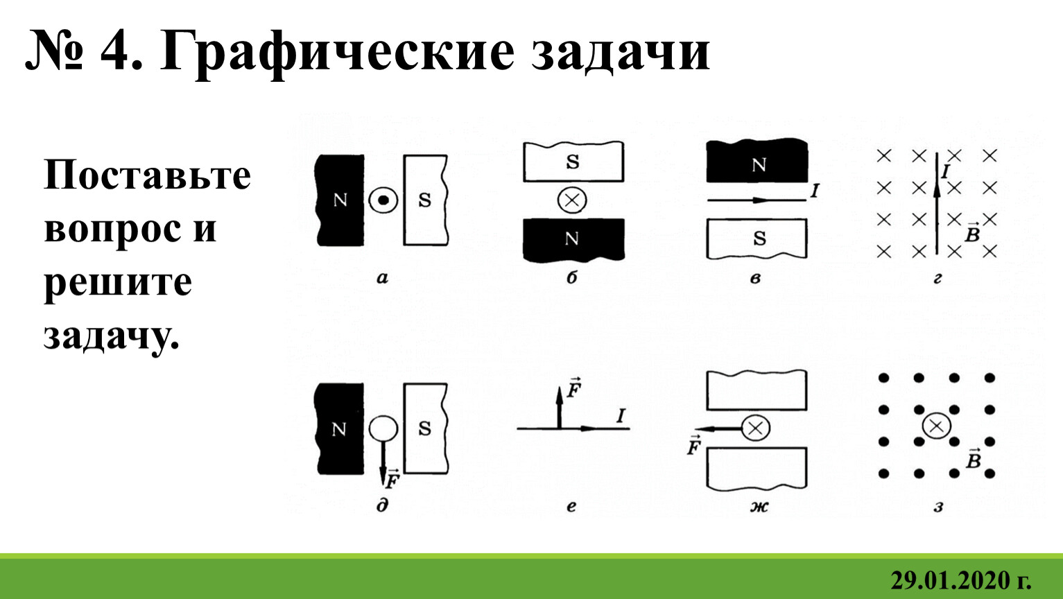 На рисунке 91 представлены различные случаи взаимодействия магнитного поля с током