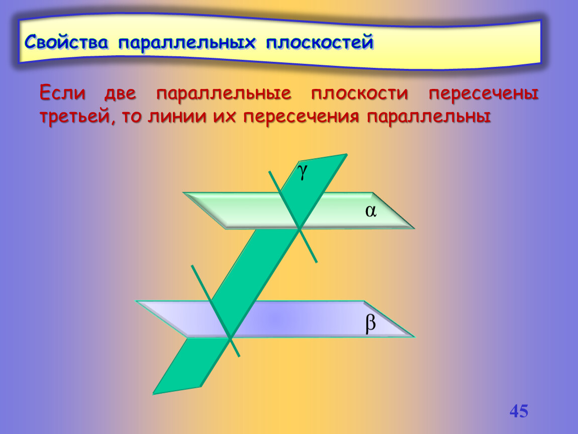 Пересечение параллельных плоскостей. Свойства параллельных плоскостей. Две параллельные плоскости. Свойства параллельности двух плоскостей. Если две пересекающиеся плоскости пересечены третьей.