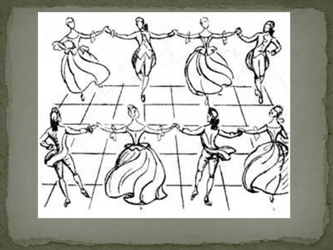 Бал средневековья рисунки. Контрданс 19 век. Средневековый бал. Контрданс танец. Бал рисунок.