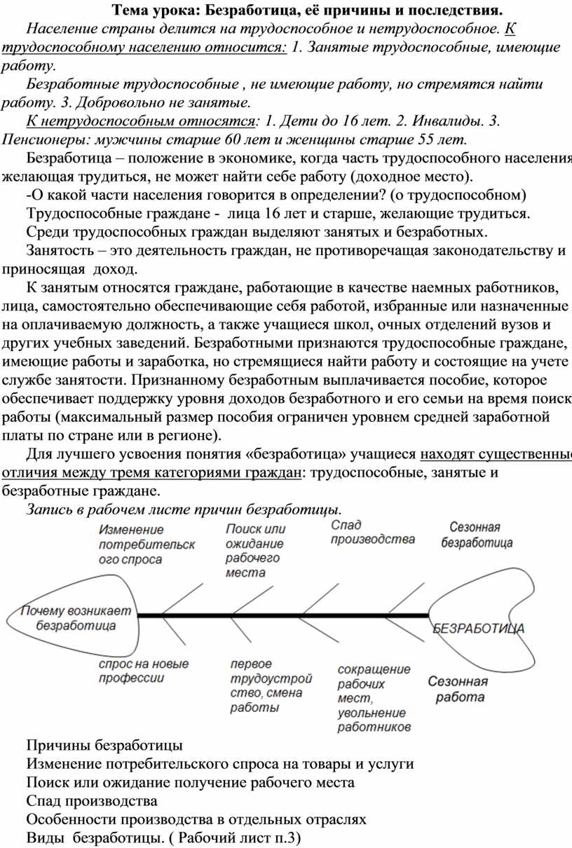 Конспект урока по обществознанию на тему: 