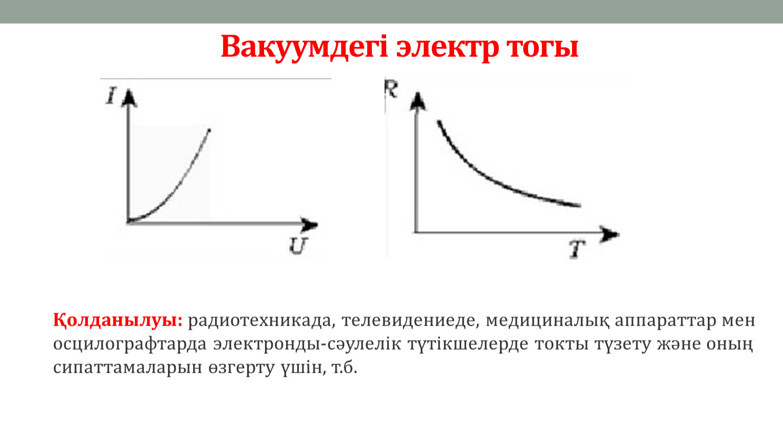 Метод потоковых диаграмм овос