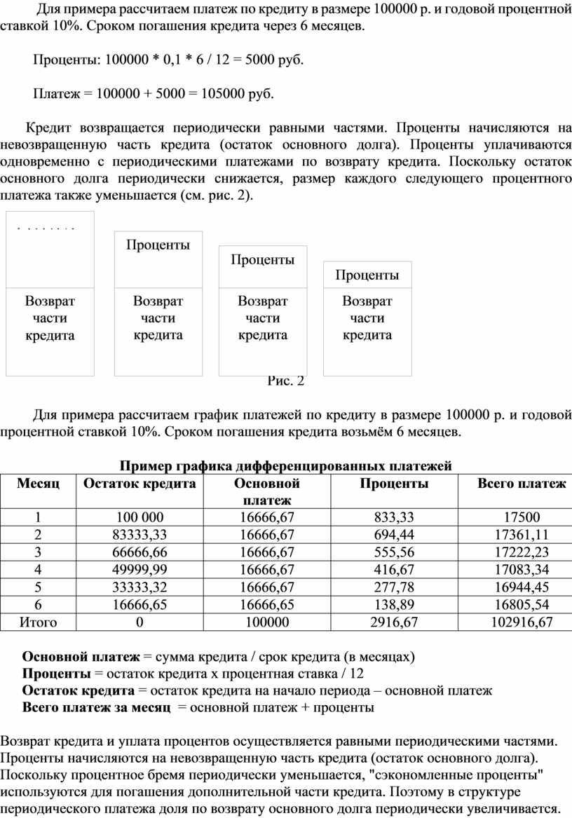 Расчет платежей. Пример расчета платежа по кредиту. Пример расчета процентов по кредитам. Как рассчитывается кредит пример. Как рассчитать платеж по кредиту пример.