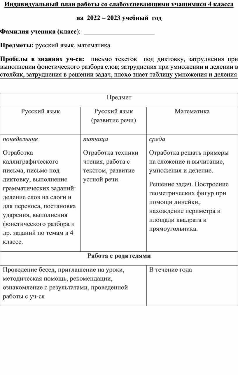 План работы со слабоуспевающими детьми