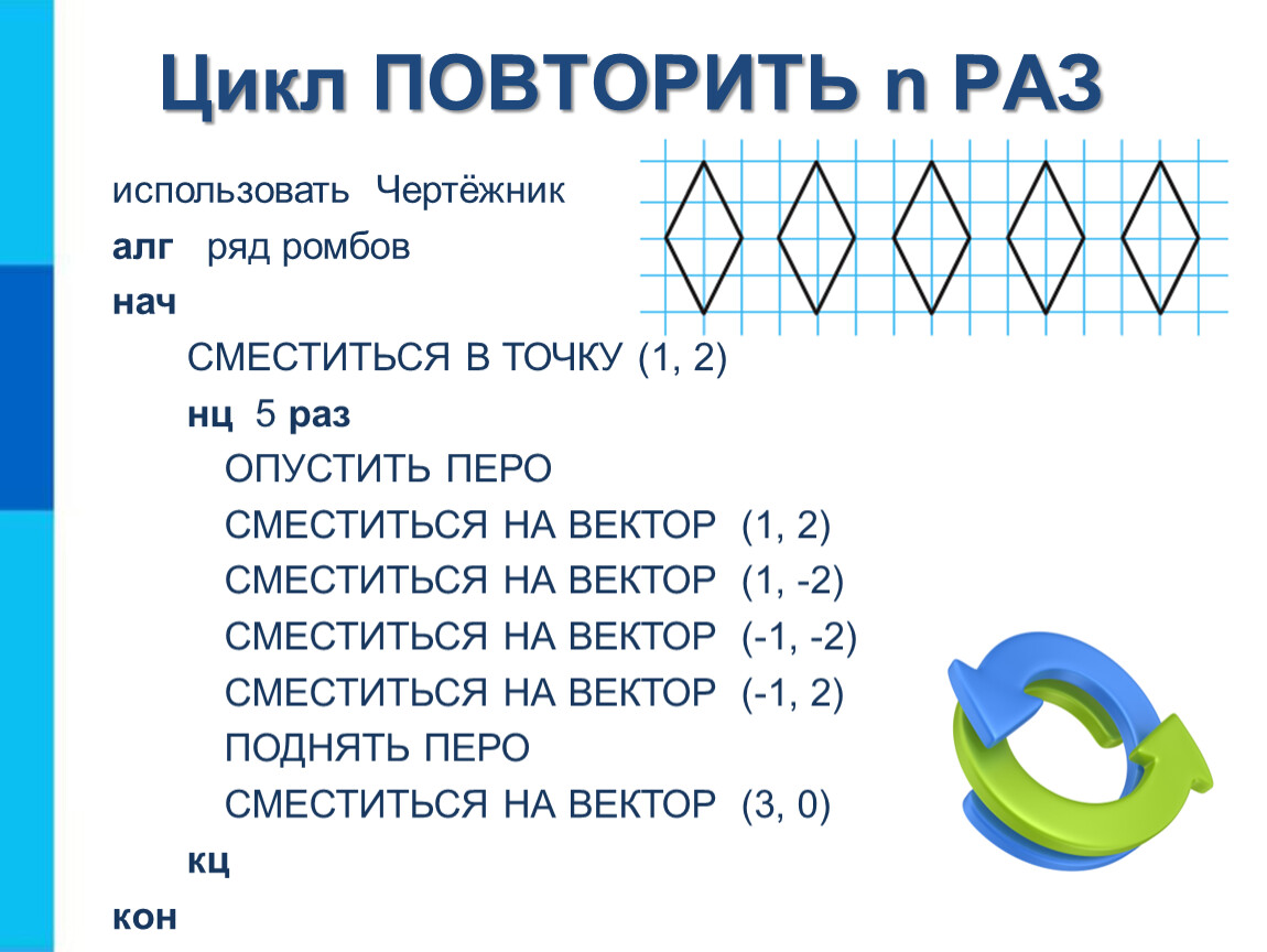 Необходимо нарисовать ряд из 3 ромбов вспомогательный алгоритм