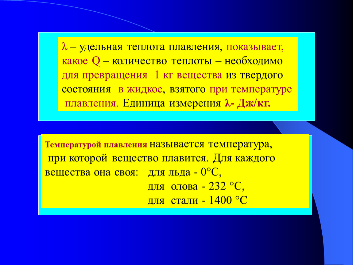 Презентация на тему плавление и кристаллизация 7 класс