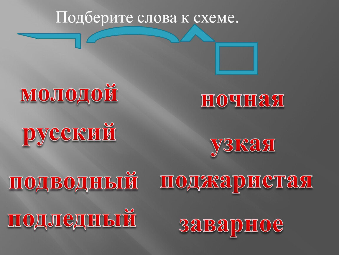 Подобрать слова соответствующие схемам