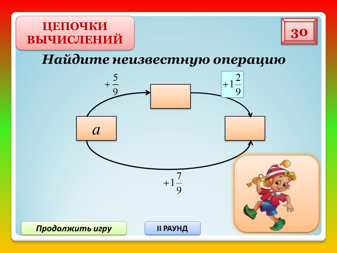 Найди неизвестное слово. Цепочка вычислений. Найти неизвестную операцию 4 класс. Цепочка вычислений 2 класс. Найди неизвестную операцию :20.