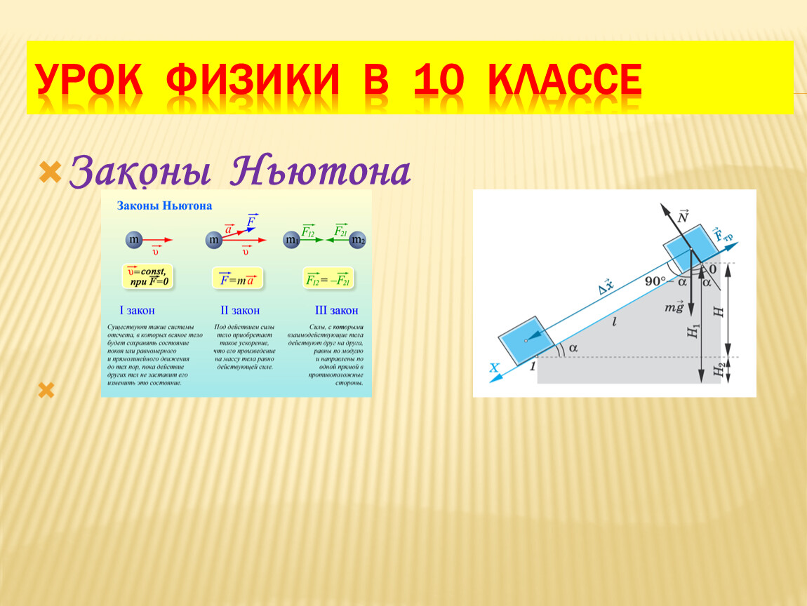 Итоговый урок по физике 9 класс презентация