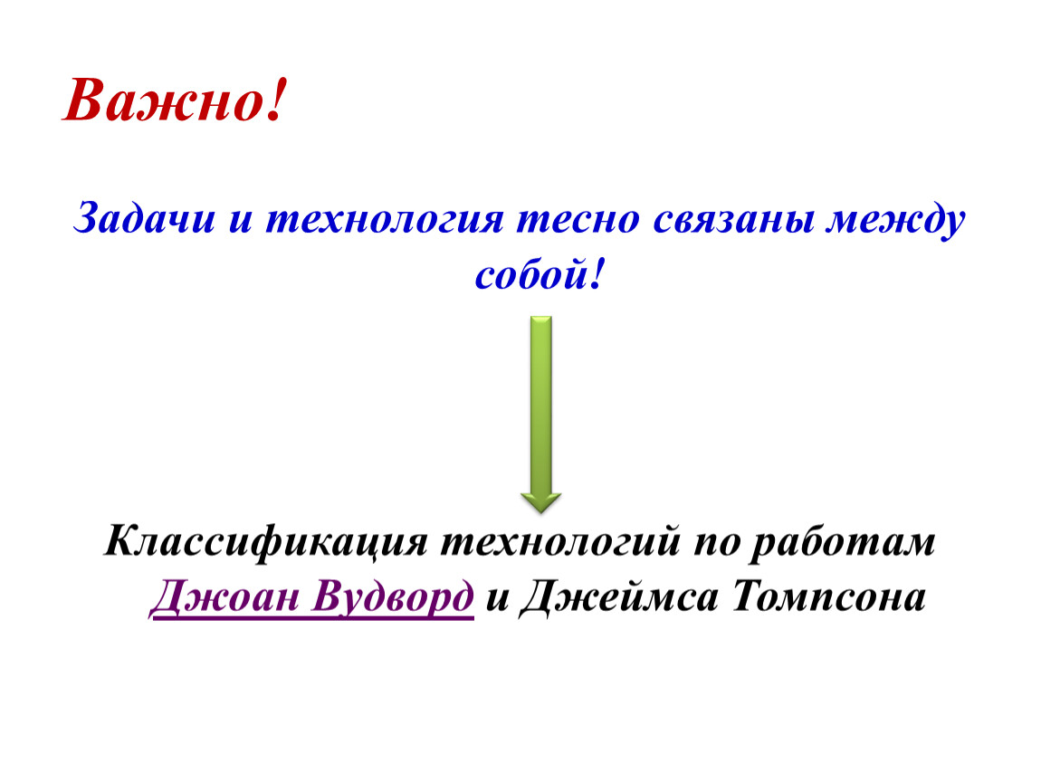 Как связаны между собой герои. Классификация технологии по Вудворд. Классификация Вудворд-Томпсона. Классификации технологий по Томпсону. Тесно связаны между собой.