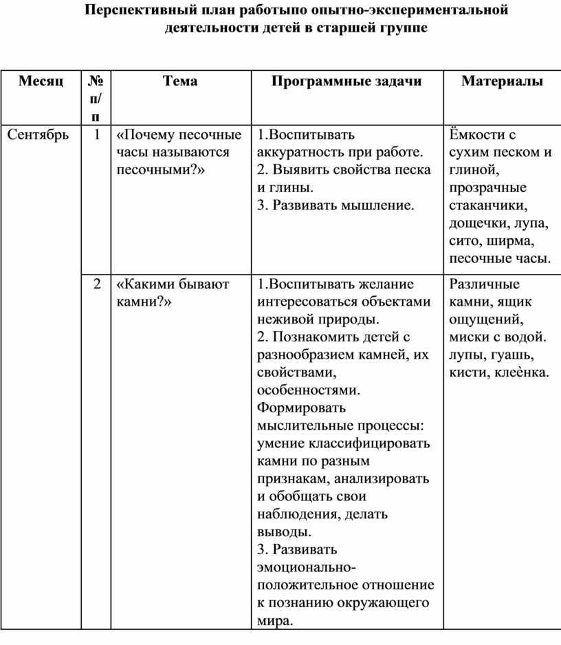 Перспективный план опытно экспериментальной деятельности в старшей группе