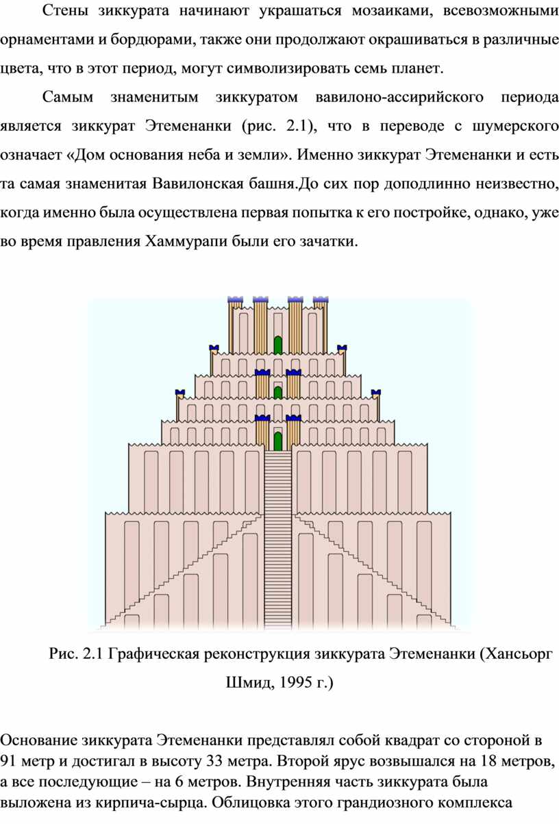 Храмовые постройки шумеров