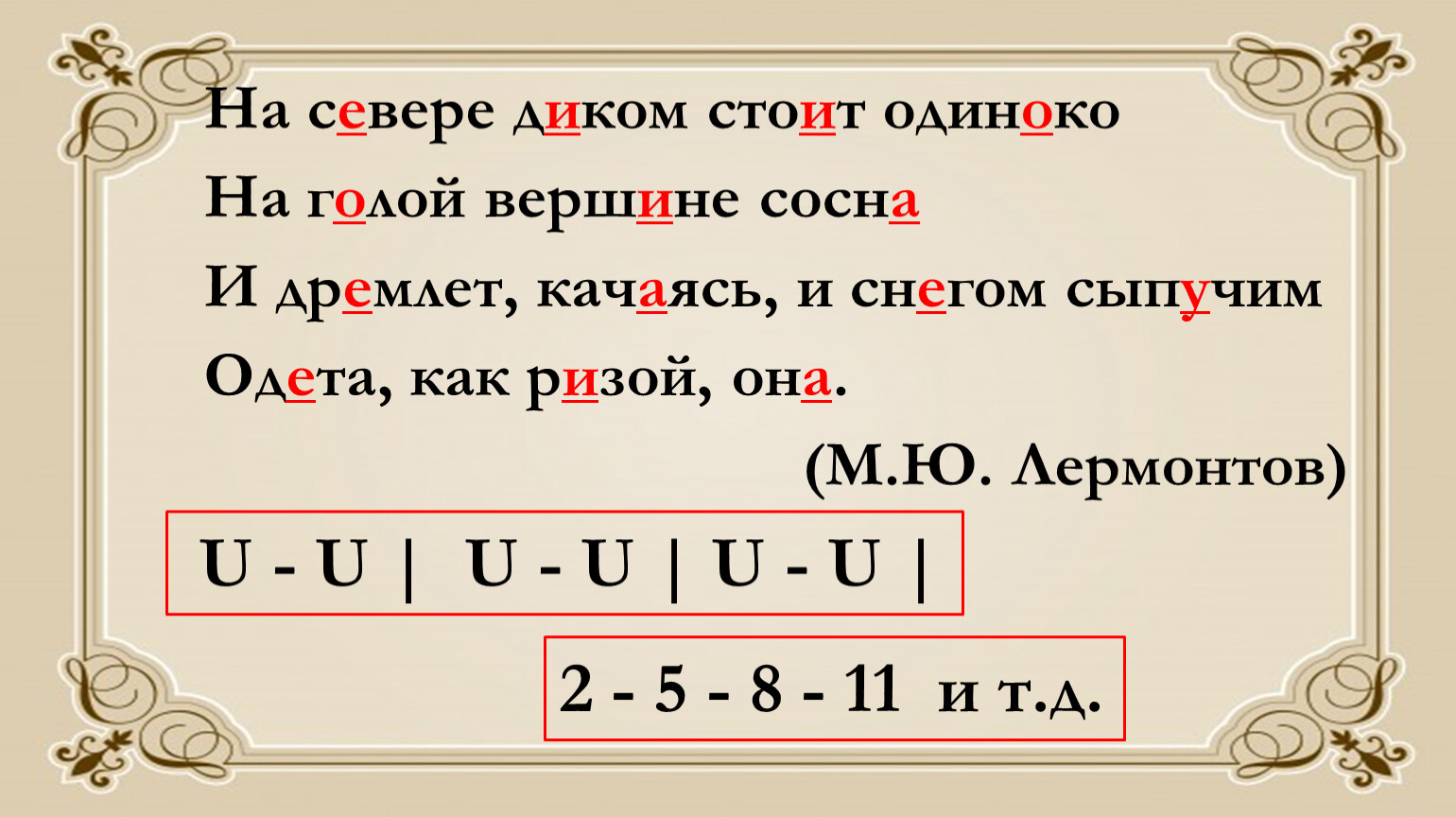 На севере диком стоит одиноко стихотворный размер