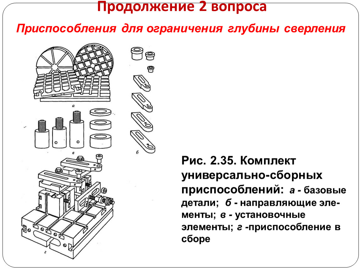 Элементы приспособления. Установочные элементы приспособлений. Элементы универсально-сборных приспособлений. Направляющие элементы приспособлений. Установочные элементы приспособлений примеры.