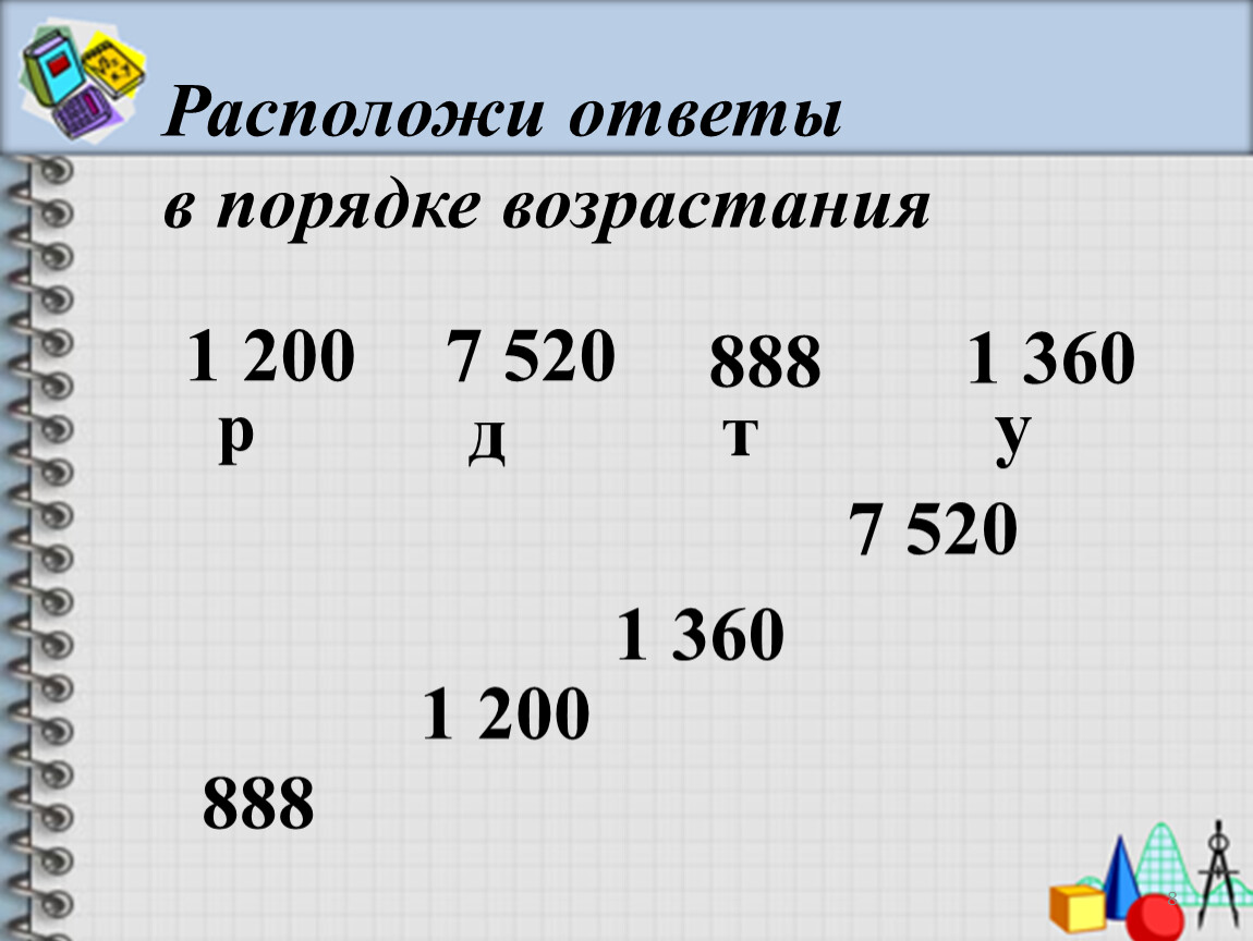 Письменное умножение двух чисел оканчивающихся нулями технологическая карта