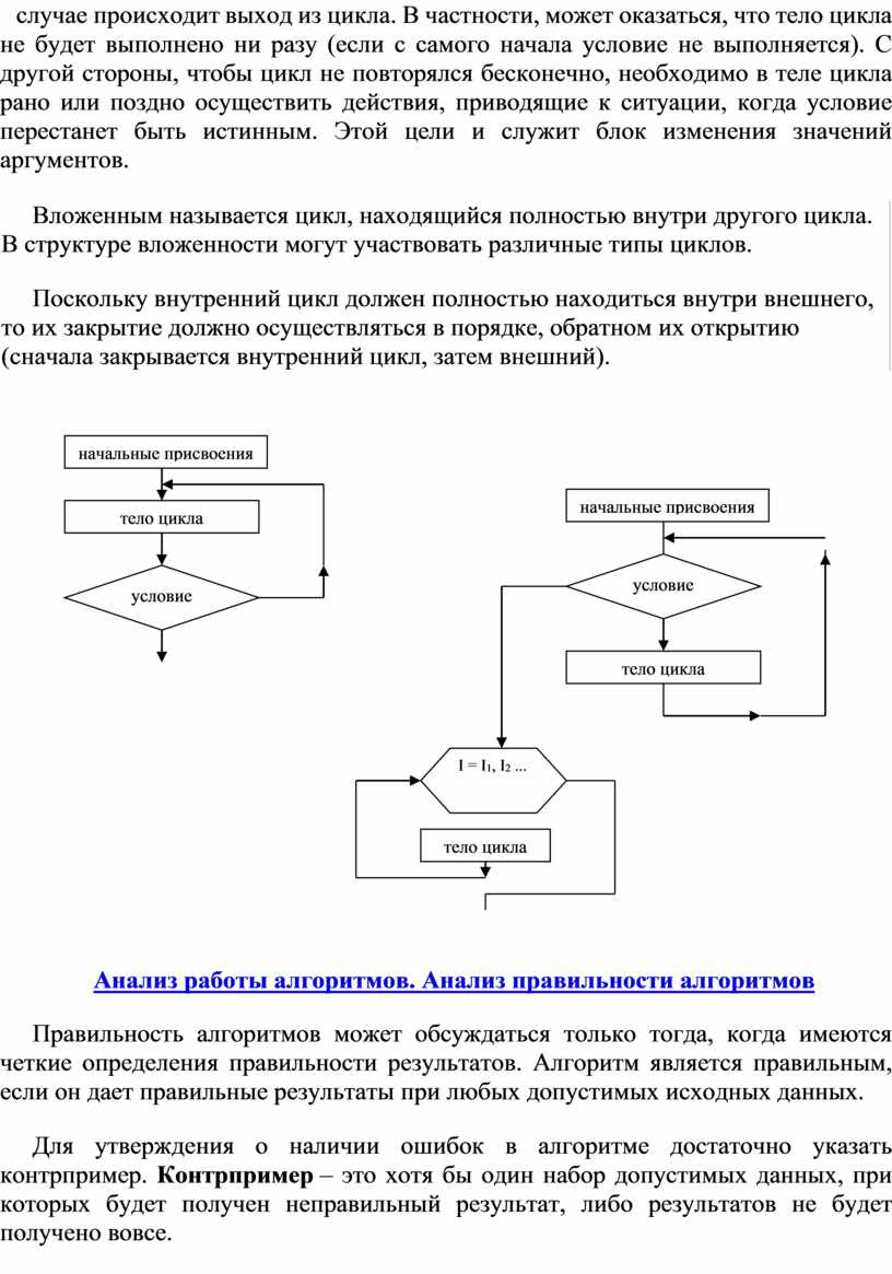 Лекция № 25 Алгоритмизация