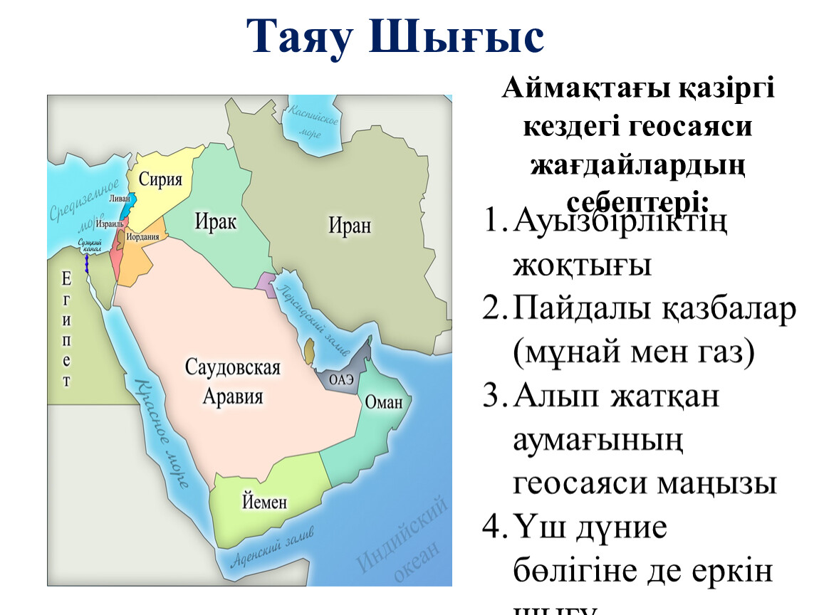 Азия елдері презентация