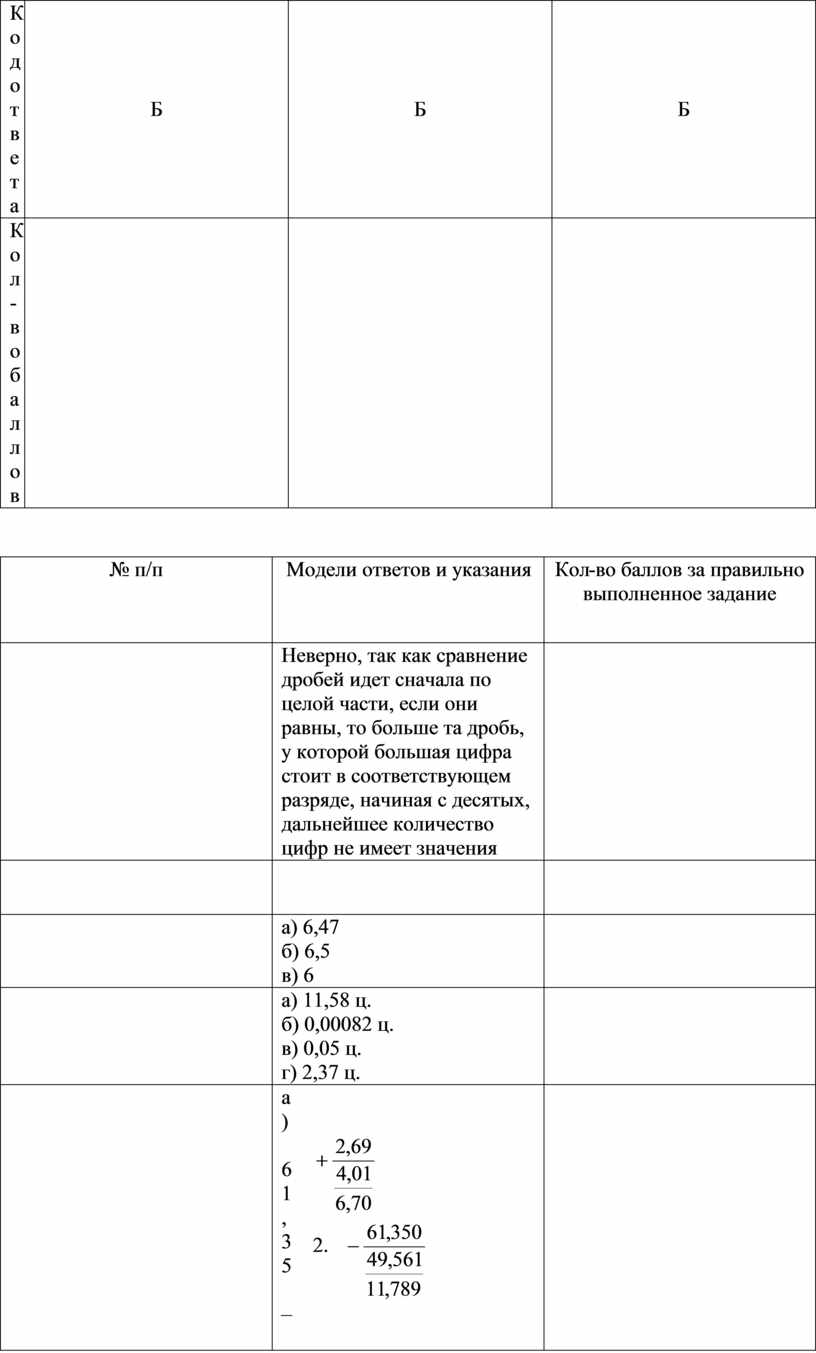 Код ответа Б Б