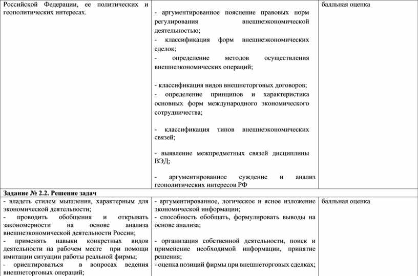 Российской Федерации, ее политических и геополитических интересах