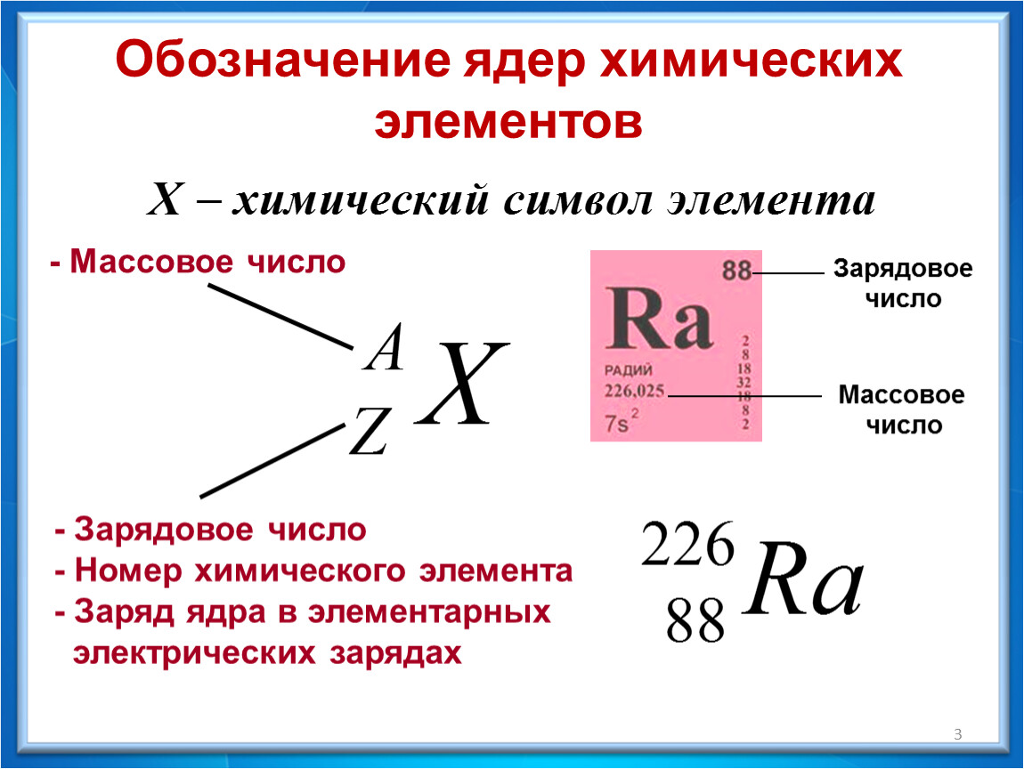 Атомная масса радия