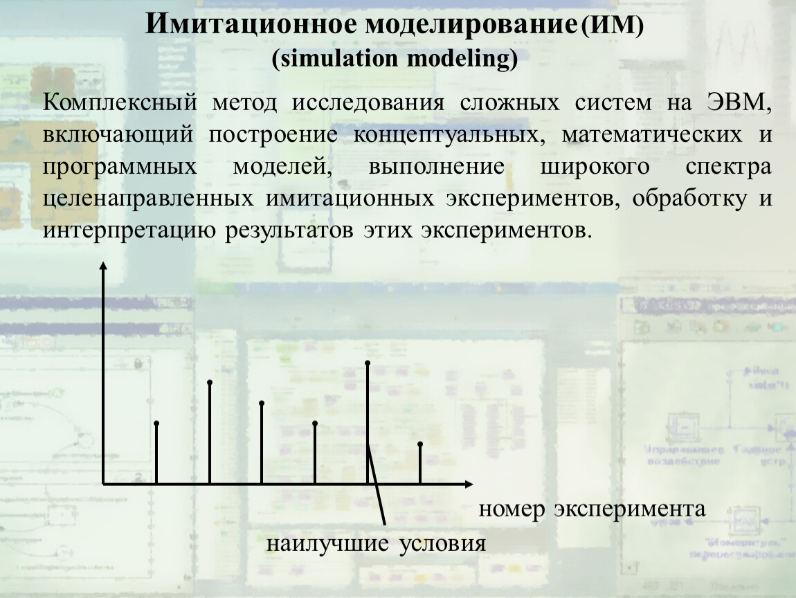 ИМИТАЦИОННОЕ МОДЕЛИРОВАНИЕ