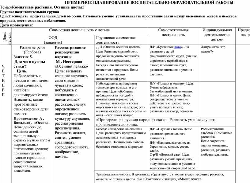 План воспитательной работы воспитателя