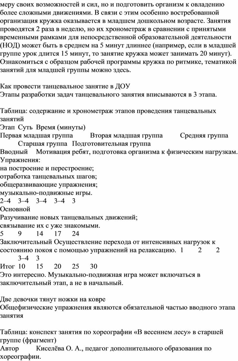 Танцевальные занятия в детском саду: методика подготовки и проведения