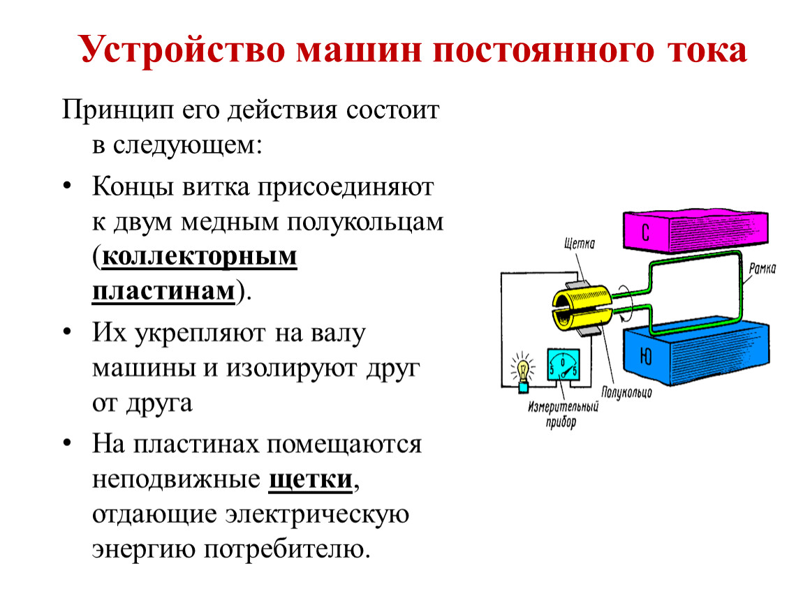 Презентация к уроку 1 (1)