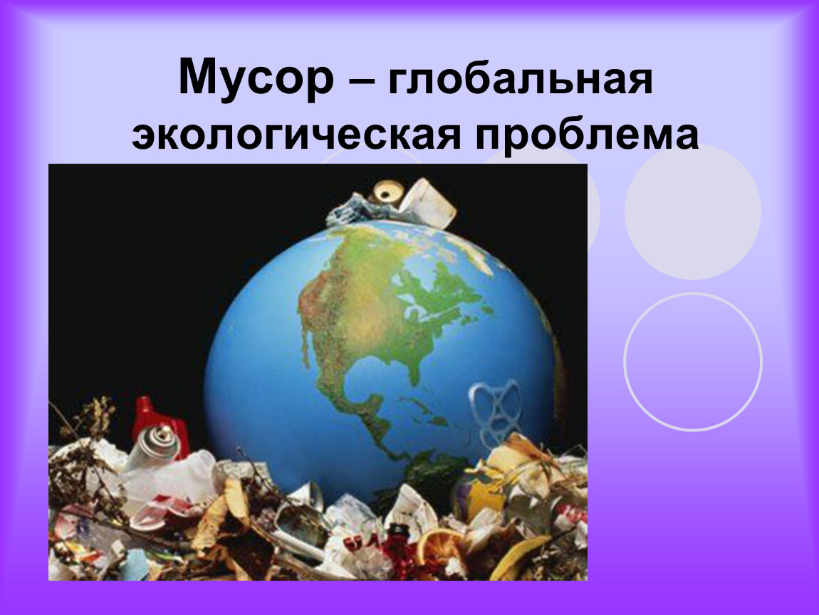 Презентация на тему основные экологические проблемы современности